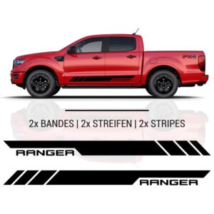 Ford Truck Skirt-line Sticker